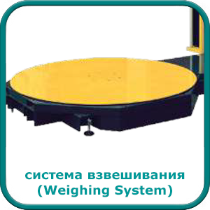 Weighing System